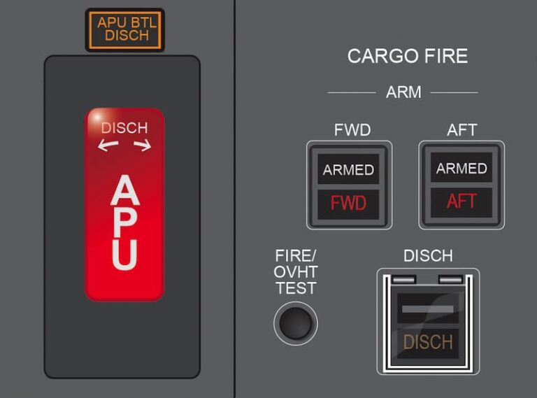 Boeing 787 – Fire protection - SmartCockpit - Airline training guides ...